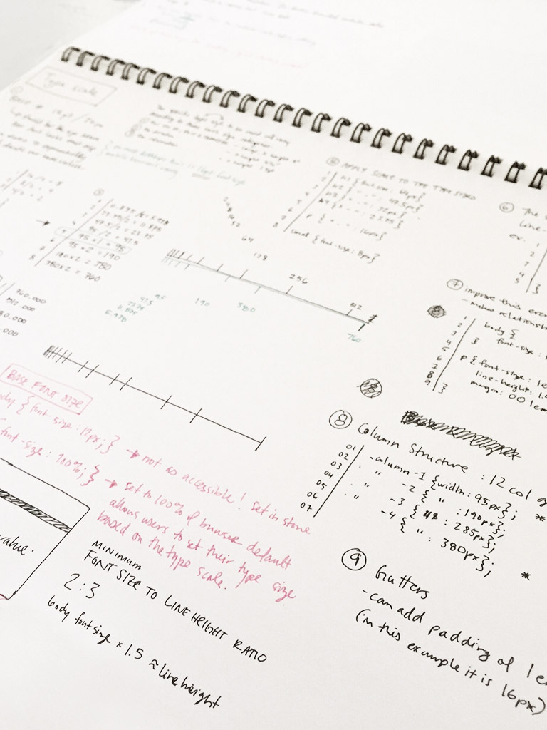 Airbnb type scales by Britt Nelson. Bek Stone → https://bek.is
